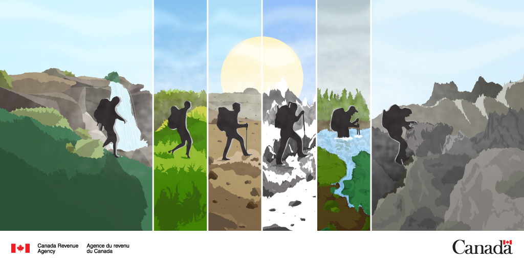 Digital Content for Canada Revenue Agency